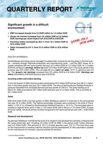 Vorschaubild Mühlbauer Holding Quartalsbericht 2003-q1