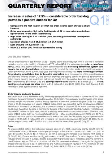 Vorschaubild Mühlbauer Holding Quartalsbericht 2005-q1