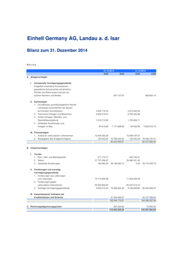 Thumbnail Einhell Germany Financial Statement 2014