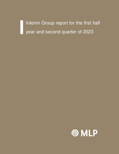 Thumbnail MLP SE Half-year Report 2023-h1