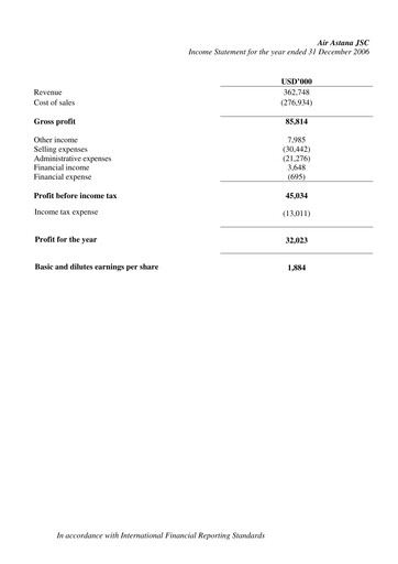 Thumbnail Air Astana Financial Statement 2006