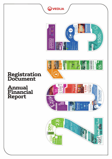 Thumbnail Veolia Universal Registration Document 2015