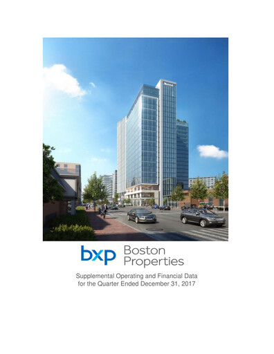 Thumbnail BXP, Inc.
 Quarterly Report 2017-q4