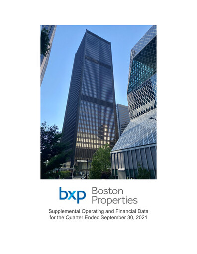 Thumbnail BXP, Inc.
 Quarterly Report 2021-q3