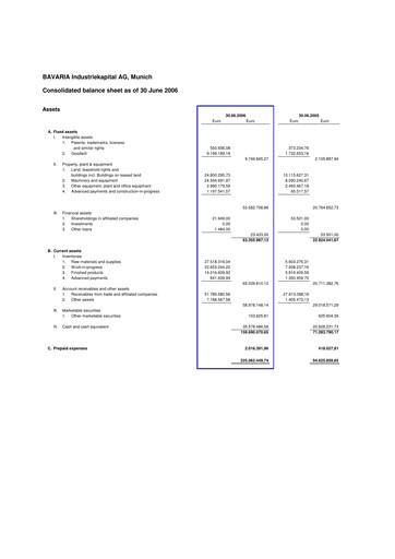 Thumbnail BAVARIA Industries Group AG Half-year Report 2006-h1