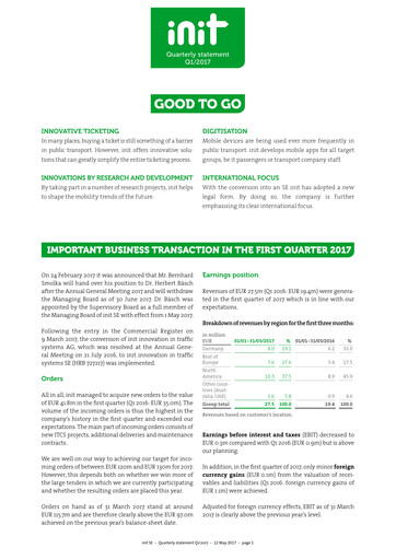 Thumbnail init innovation in traffic systems Quarterly Report 2017-q1
