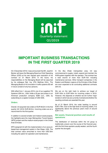 Thumbnail init innovation in traffic systems Quarterly Report 2019-q1