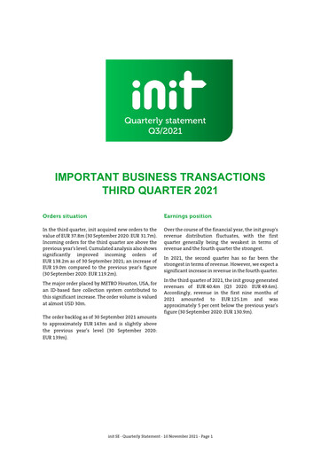 Thumbnail init innovation in traffic systems Quarterly Report 2021-q3