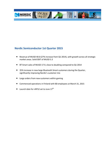 Miniature Nordic Semiconductor
 Rapport trimestriel 2015-q1