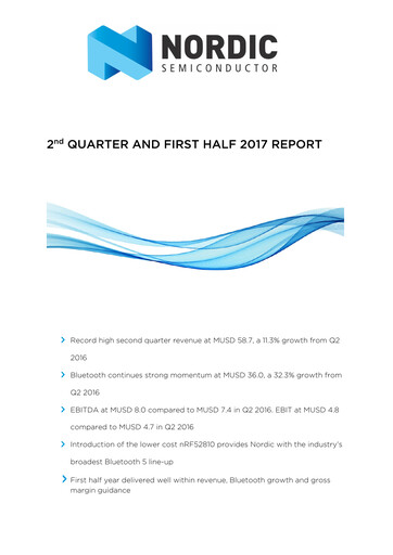 Miniature Nordic Semiconductor
 Rapport trimestriel 2017-q2