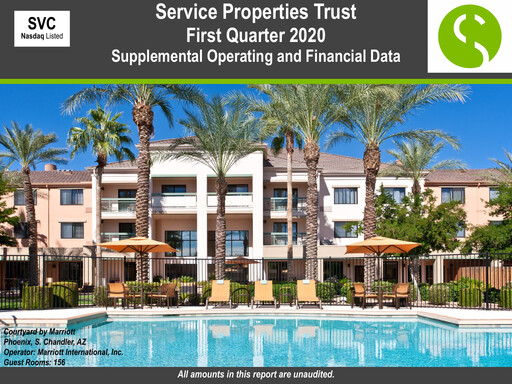 Vorschaubild Service Properties Trust Quartalsbericht 2020-q1