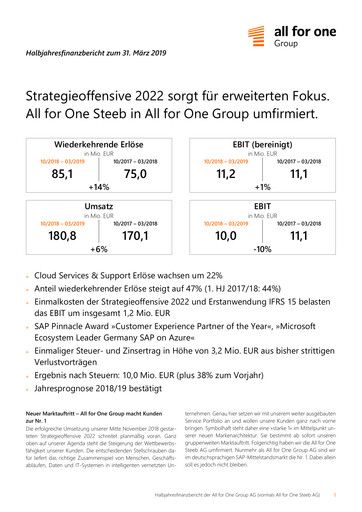 Thumbnail All for One Group Half-year Report 2019-h1