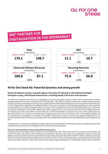 Vorschaubild All for One Group Halbjahresbericht 2017-h1