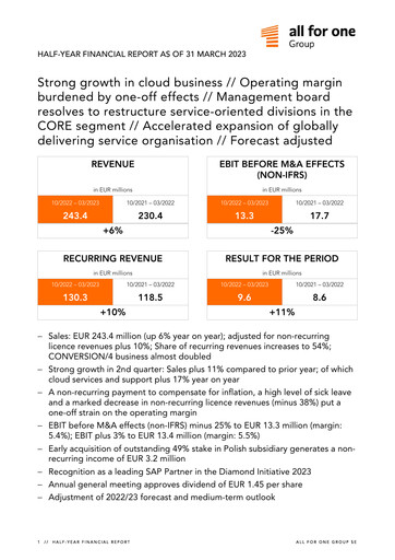 Thumbnail All for One Group Half-year Report 2023-h1