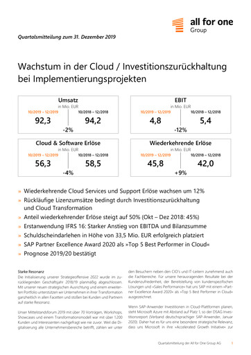 Thumbnail All for One Group Quarterly Report 2019-q1