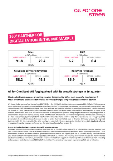 Thumbnail All for One Group Quarterly Report 2017-q1