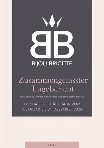 Miniature Bijou Brigitte Bilan financier 2024