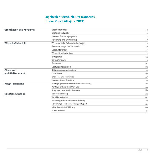 Thumbnail Uzin Utz Annual Report 2022