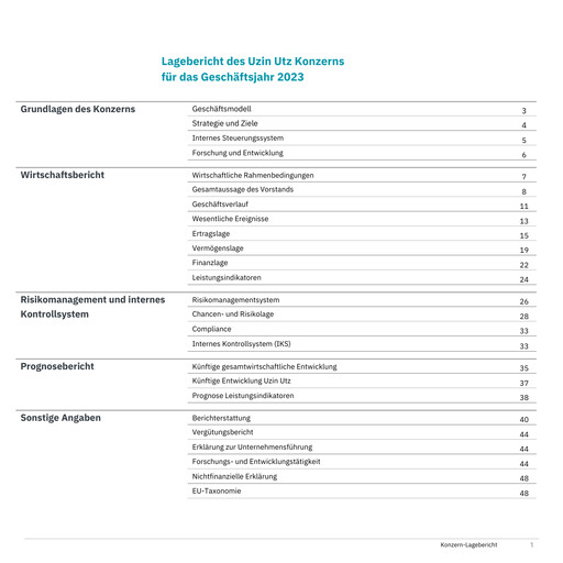 Thumbnail Uzin Utz Annual Report 2023