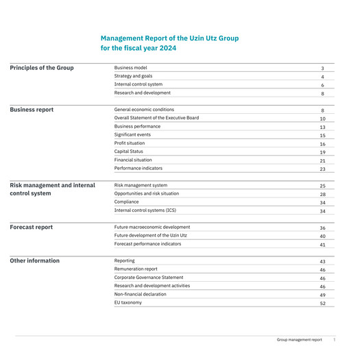 Thumbnail Uzin Utz Annual Report 2024