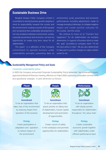 Thumbnail Bangkok Airways
 Sustainability Report 2025