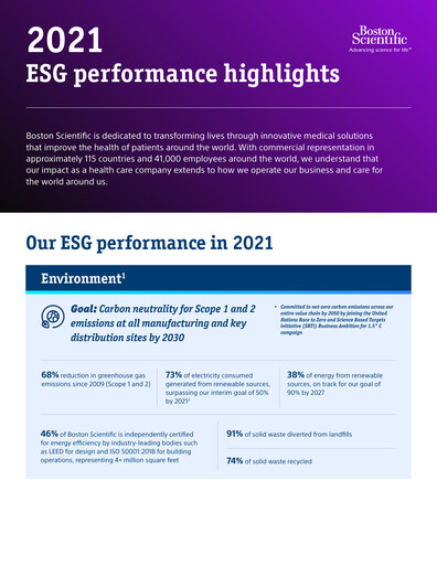 Vorschaubild Boston Scientific ESG-Bericht 2021