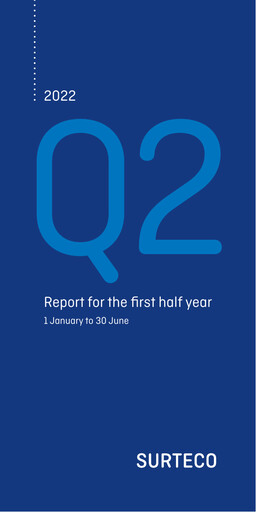 Miniature Surteco Group Rapport semestriel 2022-h1