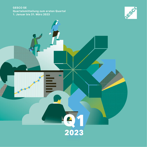 Thumbnail Gesco SE Quarterly Report 2023-q1