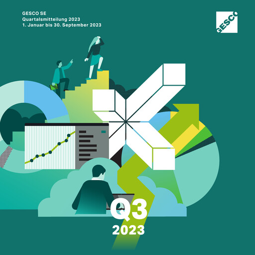 Thumbnail Gesco SE Quarterly Report 2023-q3