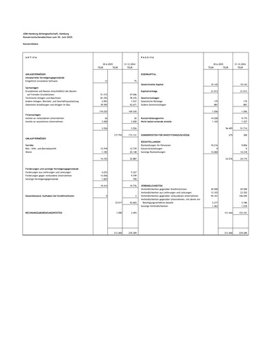 Thumbnail ADM Hamburg Half-year Report 2025-h1