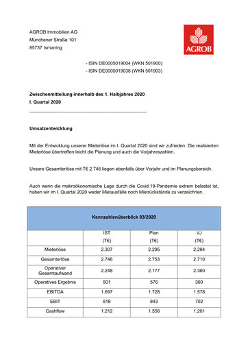 Thumbnail AGROB Immobilien Quarterly Report 2020-q1