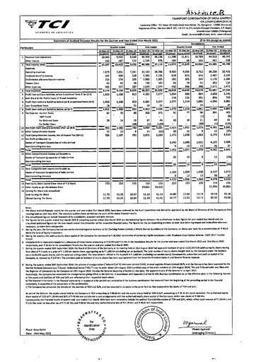Thumbnail Transport Corporation of India
 Financial Statement 2024-2025