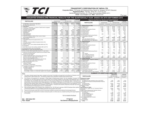 Thumbnail Transport Corporation of India
 Quarterly Report 2010-q2