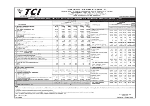 Thumbnail Transport Corporation of India
 Quarterly Report 2012-q3