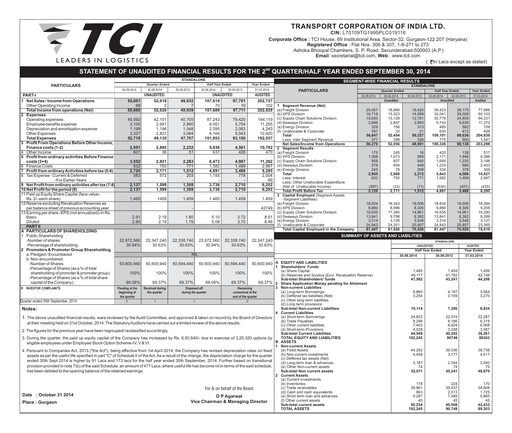 Thumbnail Transport Corporation of India
 Quarterly Report 2014-q2