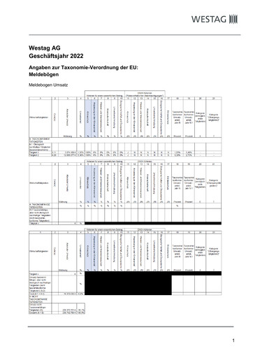 Thumbnail Westag AG ESG Report 2022