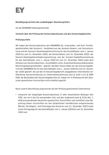 Vorschaubild Grammer AG Finanzmitteilung 2020