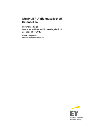 Vorschaubild Grammer AG Finanzmitteilung 2022