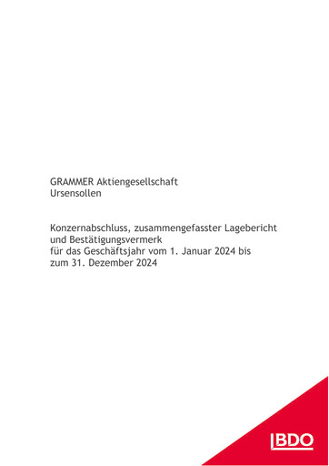 Vorschaubild Grammer AG Finanzmitteilung 2024