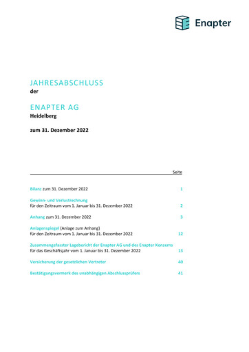 Miniature Enapter AG Bilan financier 2022