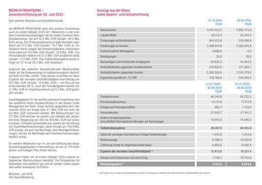 Vorschaubild Merkur PrivatBank Halbjahresbericht 2025-h1