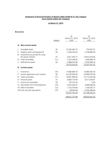 Thumbnail Bastei Lübbe Financial Statement 2012-2013