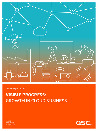Vorschaubild q.beyond Jahresbericht 2018