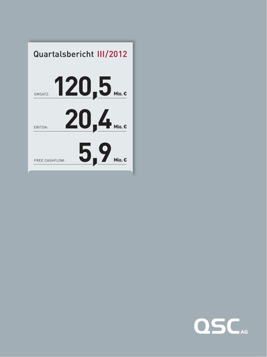 Thumbnail q.beyond Quarterly Report 2012-q3