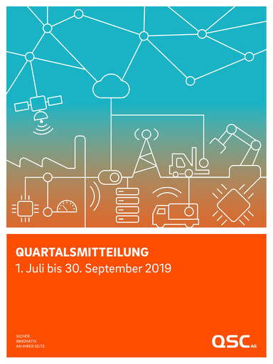 Thumbnail q.beyond Quarterly Report 2019-q3