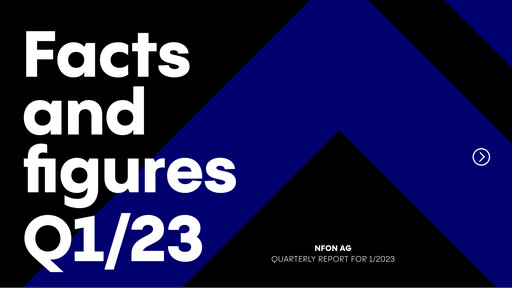 Miniature NFON AG Rapport trimestriel 2023-q1