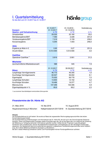 Thumbnail Dr. Hönle AG Quarterly Report 2017-2018-q1