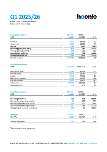 Thumbnail Dr. Hönle AG Quarterly Report 2025-q1