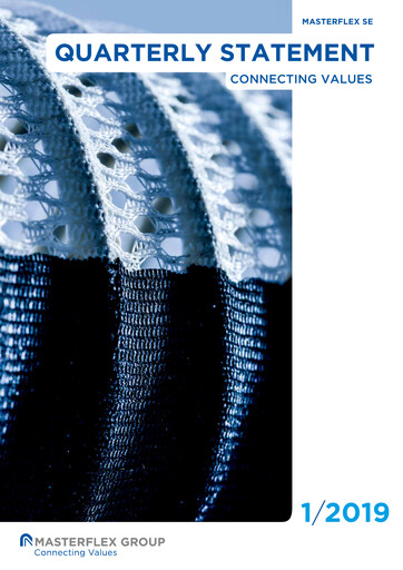 Miniature Masterflex Rapport trimestriel 2019-q1