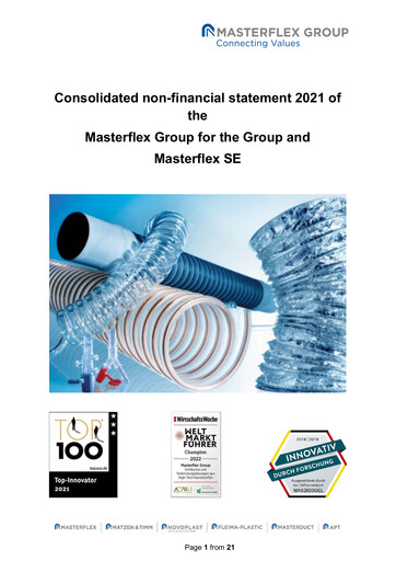 Thumbnail Masterflex Sustainability Report 2021